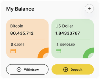 Dashboard-Übersicht der Golden Gate-Automated-Trading-Lösung